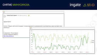 СНЯТИЕ МИНУСИНСКА
 