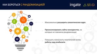 Максимально расширить семантическое ядро
Проанализировать сайты конкурентов, на
которые не повлияла рандомизация
Повышать лояльность посетителей путем
работы над юзабилити
КАК БОРОТЬСЯ С РАНДОМИЗАЦИЕЙ
 