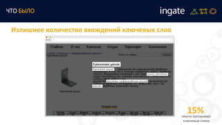 ЧТО БЫЛО
Излишнее количество вхождений ключевых слов
15%текста составляют
ключевые слова
 