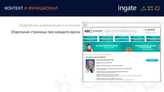 КОНТЕНТ И ФУНКЦИОНАЛ
Подробная информация о клинике
Отдельная страница про каждого врача
 