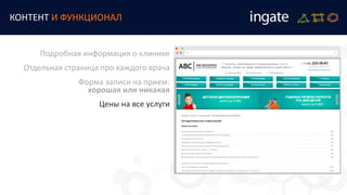 КОНТЕНТ И ФУНКЦИОНАЛ
Подробная информация о клинике
Отдельная страница про каждого врача
Форма записи на прием:
хорошая или никакая
Цены на все услуги
 
