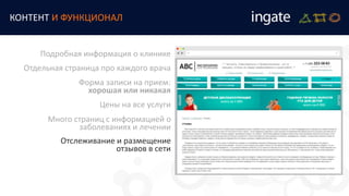 КОНТЕНТ И ФУНКЦИОНАЛ
Подробная информация о клинике
Отдельная страница про каждого врача
Форма записи на прием:
хорошая или никакая
Цены на все услуги
Много страниц с информацией о
заболеваниях и лечении
Отслеживание и размещение
отзывов в сети
 