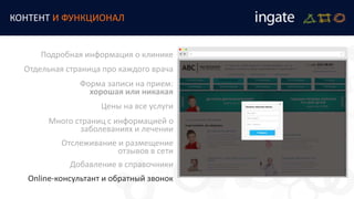 КОНТЕНТ И ФУНКЦИОНАЛ
Подробная информация о клинике
Отдельная страница про каждого врача
Форма записи на прием:
хорошая или никакая
Цены на все услуги
Много страниц с информацией о
заболеваниях и лечении
Отслеживание и размещение
отзывов в сети
Добавление в справочники
Online-консультант и обратный звонок
 