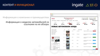 КОНТЕНТ И ФУНКЦИОНАЛ
Информация о компании и преимуществах
Информация о моделях автомобилей со
ссылками на их обзоры
 