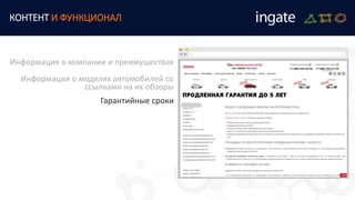 КОНТЕНТ И ФУНКЦИОНАЛ
Информация о компании и преимуществах
Информация о моделях автомобилей со
ссылками на их обзоры
Гарантийные сроки
 