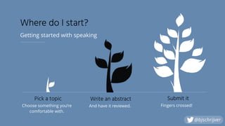 Choose something you’re
comfortable with.
Pick a topic
Fingers crossed!
Submit it
Where do I start?
Getting started with speaking
And have it reviewed.
Write an abstract
@bjschrijver
 