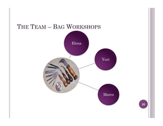 THE TEAM – BAG WORKSHOPS
20
Elena
Yuri
Marco
 