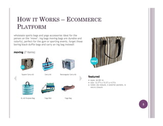 HOW IT WORKS – ECOMMERCE
PLATFORM
5
 
