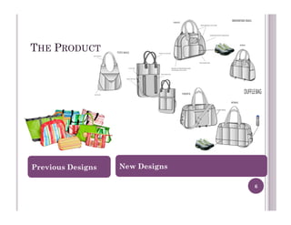 black webbing
black leather
canvas body
leather with cord inside
leather side detail
leather zipper detail
TOTE BAGS
THE PRODUCT
6
Previous Designs New Designs
FRENTE
ATRAS
DUFFLEBAG
Leather Piping
Inside Water Bottle Compartment
black webbing w cord inside
black leather base
flat pieace of dettacheable plastic
to hold yoga mat or towel
WEEKEND BAGFRENTE
ATRAS
 