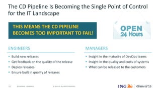 12 © 2015 CA. ALL RIGHTS RESERVED.@CAWORLD #CAWORLD
THIS MEANS THE CD PIPELINE
BECOMES TOO IMPORTANT TO FAIL!
The CD Pipeline Is Becoming the Single Point of Control
for the IT Landscape
 Build new releases
 Get feedback on the quality of the release
 Deploy releases
 Ensure built in quality of releases
 Insight in the maturity of DevOps teams
 Insight in the quality and costs of systems
 What can be released to the customers
ENGINEERS MANAGERS
 