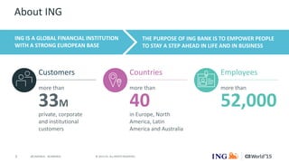 5 © 2015 CA. ALL RIGHTS RESERVED.@CAWORLD #CAWORLD
About ING
ING IS A GLOBAL FINANCIAL INSTITUTION
WITH A STRONG EUROPEAN BASE
THE PURPOSE OF ING BANK IS TO EMPOWER PEOPLE
TO STAY A STEP AHEAD IN LIFE AND IN BUSINESS
Customers Countries Employees
more than
33M
private, corporate
and institutional
customers
more than
40in Europe, North
America, Latin
America and Australia
more than
52,000
 