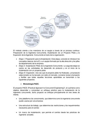 El método orienta a los miembros de un equipo a través de un proceso continuo:
Preparación de la Ingeniería Concurrente, Implantación de un Proyecto Piloto y la
Expansión de la Ingeniería Concurrente al resto de la organización.
 Etapa I. Preparación para la Implantación. Esta etapa, consiste en introducir los
conceptos básicos de la IC a un equipo formado por la alta dirección y los jefes
de departamento de la empresa.
 Etapa II. Implantación Piloto de la Ingeniería Concurrente. La segunda etapa se
centra en las actividades de desarrollo de producto y en el inicio de la
implantación con un proyecto piloto
 Etapa III. Expansión. Una vez que el proyecto piloto ha finalizado, y el producto
seleccionado se ha lanzado con éxito al mercado, conviene revisar el proyecto
y facilitar que todas aquellas lecciones aprendidas se transmitan a los
siguientes proyectos.
 Metodología PACE.
El proyecto PACE (Practical Approach to Concurrent Engineering)1, el cual tiene como
objetivo desarrollar y comprobar un enfoque práctico para la implantación de la
ingeniería concurrente, dicho proyecto se enfoque principalmente en tres áreas de
interés.
 Una plataforma de conocimiento, que determina como la ingeniería concurrente
puede usarse por una empresa
 Una estructura de trabajo, que determina las restricciones y los requerimientos
necesarios para el cambio
 Un marco de implantación, que permite el cambio desde las prácticas de
ingeniería actuales.
 