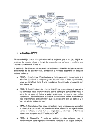  Metodología DIP/IPP
Esta metodología busca principalmente que la empresa que la adopte, mejore en
aspectos de costos, calidad y tiempo de respuesta para así lograr y mantener una
posición competitiva en el mercado.
El desarrollo de estas etapas en la empresa presenta diferentes escalas de tiempo,
dependiendo de las características, condiciones y recursos disponibles en ella para
ejecutar cada una.
 ETAPA 1. Introducción: En esta etapa se debe convencer y comprometer a la
dirección general de la compañía y a los responsables de cada departamento,
sobre los beneficios de la IC y la importancia de emprender un proyecto con
esta orientación.
 ETAPA 2. Revisión de la dirección: La dirección de la empresa debe concentrar
sus esfuerzos hacia el fortalecimiento de sus estrategias para avanzar hacia el
logro de su visión de futuro y poder fundamentar y sostener una ventaja
competitiva. La dirección debe establecer una visión que integre la metodología
para implementarla exitosamente y que sea consistente con las políticas y el
plan estratégico de la empresa.
 ETAPA 3. Diagnóstico: Esta etapa consiste en hacer un diagnóstico general de
la situación actual del Proceso de Desarrollo de Productos en aspectos tales
como: tecnología, recurso humano, organización, información y forma de
trabajo en la empresa, según los pilares de la IC.
 ETAPA 4. Planeación: Consiste en realizar un plan detallado para la
implementación de la ingeniería concurrente con base en las etapas anteriores.
 