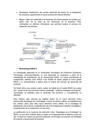  Despliegue: Realización del cambio aplicando las bases de la reingeniería
de procesos y gestionando el nuevo proceso de manera eficiente.
 Mejora: Selección sistemática de Iniciativas de mejora basada en aquellas que
están más en la línea de las directrices de la empresa. Para
controlarlas se definirán indicadores que permitan evaluar el proceso de
desarrollo del producto.
 Metodología RACE II
La metodología elaborada en la Universidad Tecnológica de Eindhoven (Eindhoven
Technologic University,Holanda), la cual desarrolla su propuesta a partir de la
metodología de implantación de IC denominada RACE. La nueva metodología de
implantación, definida como RACE II por Robert de Graaf, adopta el marco global
RACE y su procedimiento a aplicar para la mejora del proceso de desarrollo del
producto.
De Graaf afirma que existen cuatro cuellos de botella en el modelo RACE los cuales
son: “ausencia de comunicación sobre la estrategia”, “políticas inestables de producto”,
“tecnologías no definidas para el desarrollo del producto” y “competencias no
definidas”.
Para resolver esta carencia los engloba dentro de un nuevo elemento crítico
denominado Despliegue de la Estrategia. A partir de ciertos análisis, se estableció que
los criterios clave para este nuevo elemento crítico debían ser la estrategia de
planificación del producto, la planificación de la tecnología para la gestión estratégica y
la planificación de la cooperación con terceros.
La justificación de la ausencia del elemento crítico “Despliegue de la Estrategia‟ en
RACE, es que dicho método tiene su origen en el departamento de defensa y que, por
ello, no tiene en cuenta que para los productos comerciales se necesita una estrategia
de creación y lanzamiento de producto.
 