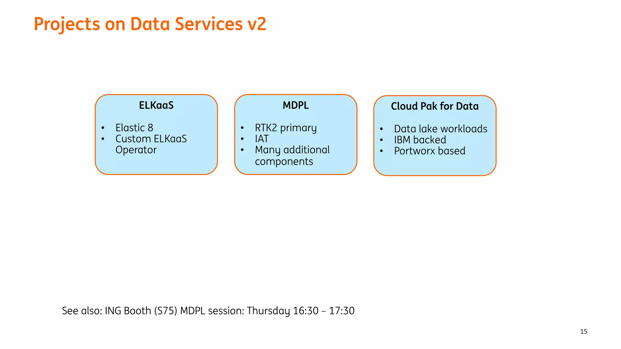 15
Projects on Data Services v2
ELKaaS
• Elastic 8
• Custom ELKaaS
Operator
MDPL
• RTK2 primary
• IAT
• Many additional
components
Cloud Pak for Data
• Data lake workloads
• IBM backed
• Portworx based
See also: ING Booth (S75) MDPL session: Thursday 16:30 – 17:30
 