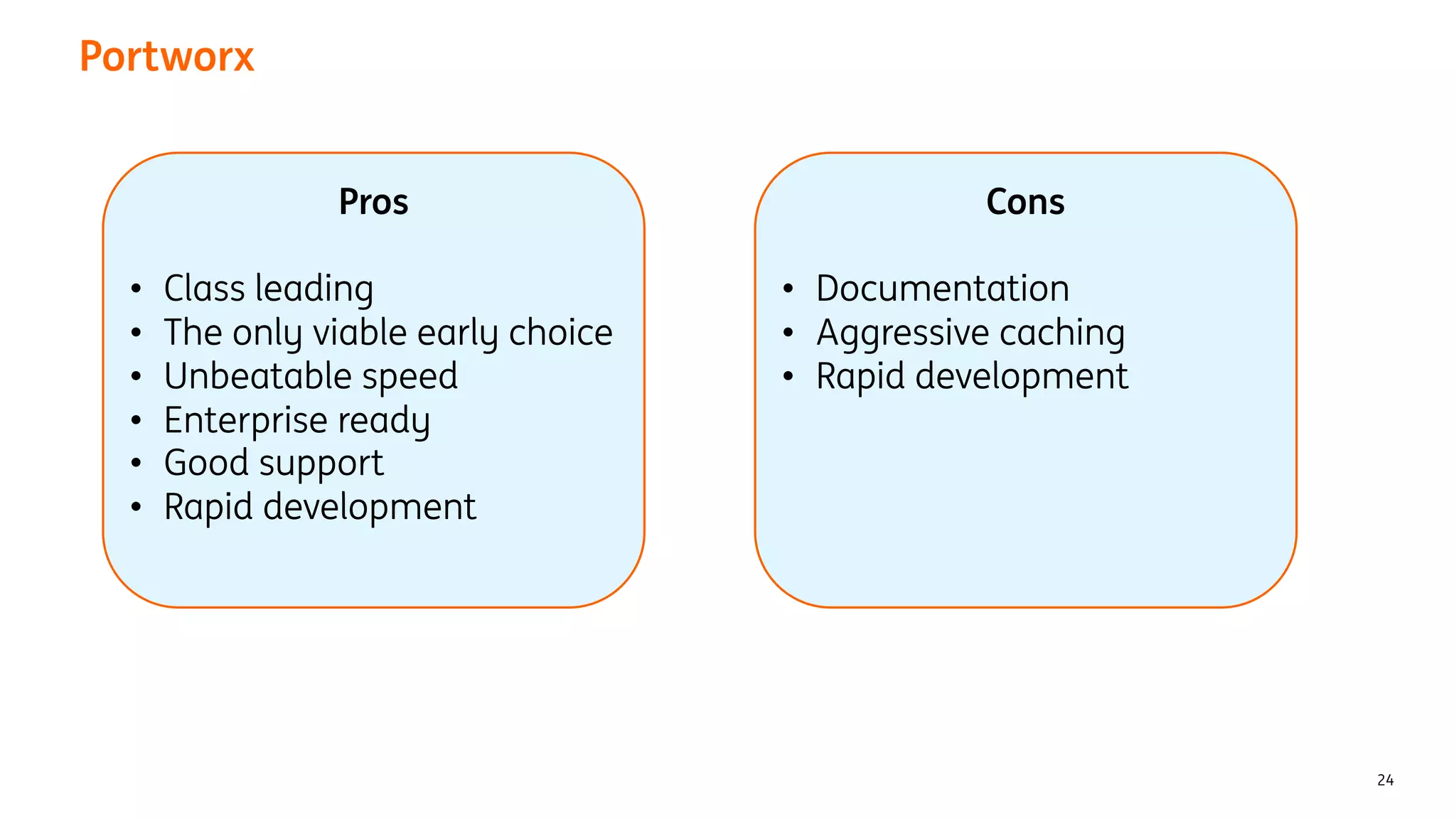 Portworx
24
Pros
• Class leading
• The only viable early choice
• Unbeatable speed
• Enterprise ready
• Good support
• Rapid development
Cons
• Documentation
• Aggressive caching
• Rapid development
 