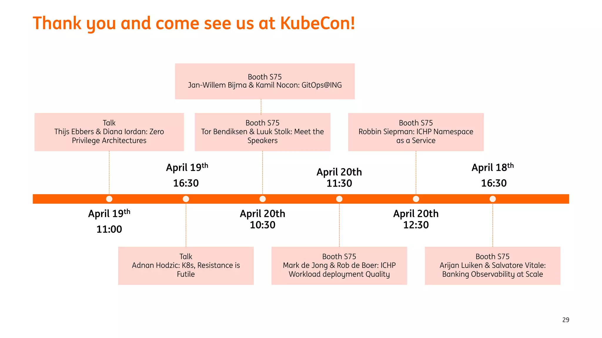 29
Thank you and come see us at KubeCon!
April 19th
11:00
Talk
Thijs Ebbers & Diana Iordan: Zero
Privilege Architectures
April 19th
16:30
Talk
Adnan Hodzic: K8s, Resistance is
Futile
April 20th
10:30
Booth S75
Tor Bendiksen & Luuk Stolk: Meet the
Speakers
April 20th
11:30
Booth S75
Mark de Jong & Rob de Boer: ICHP
Workload deployment Quality
April 20th
12:30
Booth S75
Robbin Siepman: ICHP Namespace
as a Service
April 18th
16:30
Booth S75
Arijan Luiken & Salvatore Vitale:
Banking Observability at Scale
Booth S75
Jan-Willem Bijma & Kamil Nocon: GitOps@ING
 