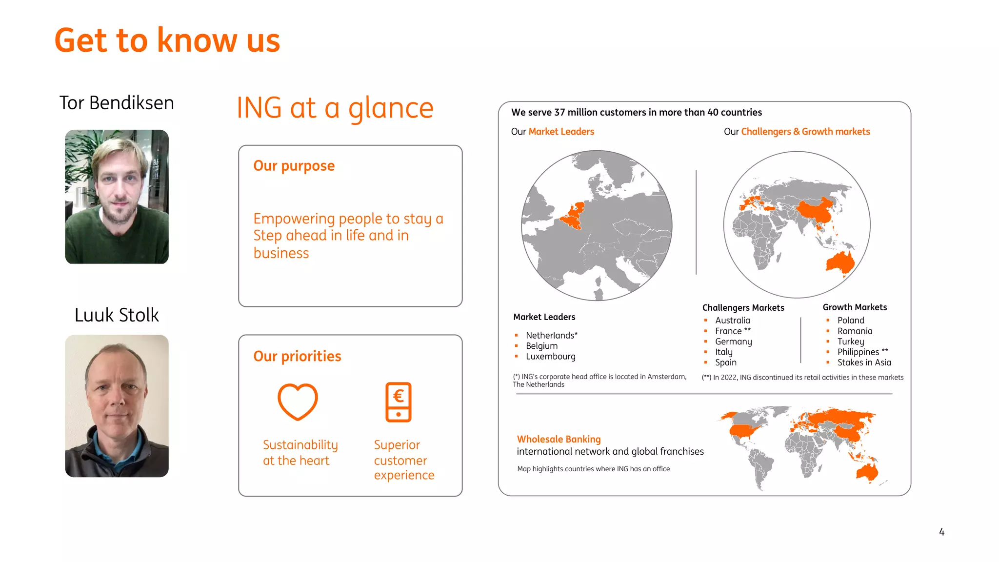 Our Market Leaders
We serve 37 million customers in more than 40 countries
Our Challengers & Growth markets
§ Netherlands*
§ Belgium
§ Luxembourg
§ Australia
§ France **
§ Germany
§ Italy
§ Spain
Wholesale Banking
international network and global franchises
Challengers Markets Growth Markets
Market Leaders
Map highlights countries where ING has an office
(**) In 2022, ING discontinued its retail activities in these markets
§ Poland
§ Romania
§ Turkey
§ Philippines **
§ Stakes in Asia
(*) ING’s corporate head office is located in Amsterdam,
The Netherlands
4
Get to know us
Tor Bendiksen
Luuk Stolk
Our purpose
Empowering people to stay a
Step ahead in life and in
business
Our priorities
Sustainability
at the heart
Superior
customer
experience
ING at a glance
 