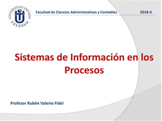 Facultad de Ciencias Administrativas y Contables 2018-II
Sistemas de Información en los
Procesos
Profesor Rubén Valerio Fidel
 