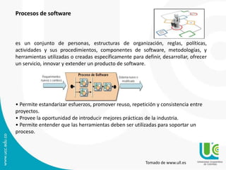Procesos de software
es un conjunto de personas, estructuras de organización, reglas, políticas,
actividades y sus procedimientos, componentes de software, metodologías, y
herramientas utilizadas o creadas específicamente para definir, desarrollar, ofrecer
un servicio, innovar y extender un producto de software.
• Permite estandarizar esfuerzos, promover reuso, repetición y consistencia entre
proyectos.
• Provee la oportunidad de introducir mejores prácticas de la industria.
• Permite entender que las herramientas deben ser utilizadas para soportar un
proceso.
Tomado de www.ull.es
 