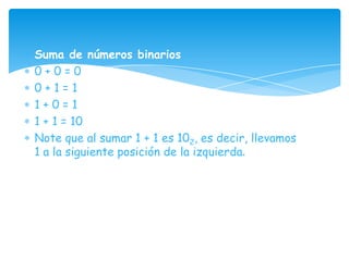 Suma de números binarios
0+0=0
0+1=1
1+0=1
1 + 1 = 10
Note que al sumar 1 + 1 es 102, es decir, llevamos
1 a la siguiente posición de la izquierda.
 