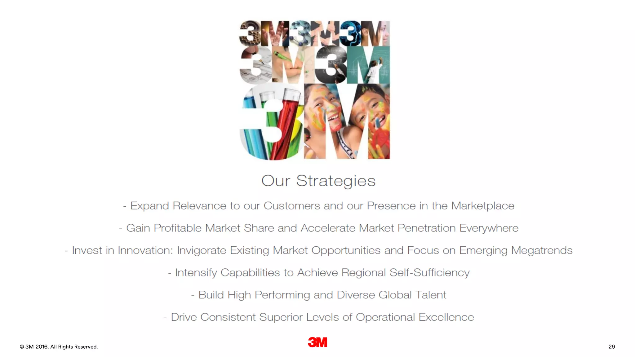 29. All Rights Reserved.28 March 2016© 3M
 