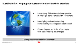 16. All Rights Reserved.28 March 2016© 3M
Sustainability: Helping our customers deliver on their promises
 Leveraging 3M ...