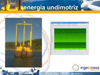 energía undimotriz
 