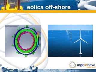 eólica off-shore
 