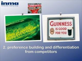 How important is your brand? - Inge Van Gaal