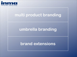 How important is your brand? - Inge Van Gaal