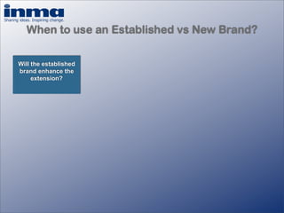 How important is your brand? - Inge Van Gaal