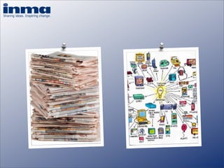 How important is your brand? - Inge Van Gaal