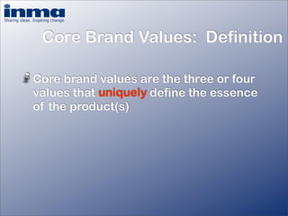 How important is your brand? - Inge Van Gaal