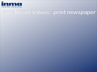 How important is your brand? - Inge Van Gaal