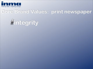 How important is your brand? - Inge Van Gaal