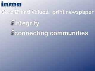 How important is your brand? - Inge Van Gaal