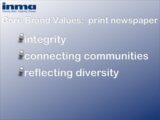 How important is your brand? - Inge Van Gaal