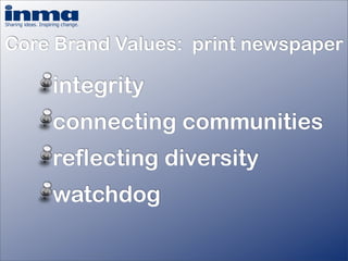 How important is your brand? - Inge Van Gaal