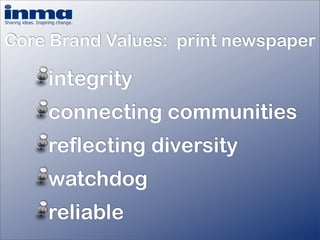 How important is your brand? - Inge Van Gaal