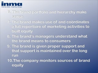 How important is your brand? - Inge Van Gaal