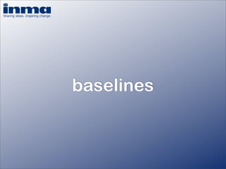 How important is your brand? - Inge Van Gaal