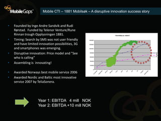 Mobile CTI – 1881 Mobilsøk – A disruptive innovation success story



•   Founded by Inge Andre Sandvik and Rudi
    Rørst...