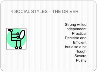 4 SOCIAL STYLES – THE DRIVER
Strong willed
Independent
Practical
Decisive and
Efficient
but also a bit
Tough
Severe
Pushy
 