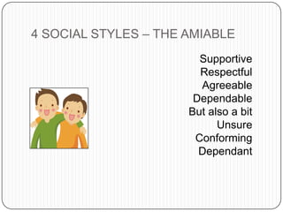 4 SOCIAL STYLES – THE AMIABLE
Supportive
Respectful
Agreeable
Dependable
But also a bit
Unsure
Conforming
Dependant
 