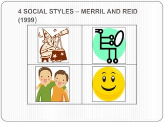 4 SOCIAL STYLES – MERRIL AND REID
(1999)
 