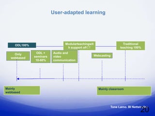 User-adapted learning




     ODL100%                     Modularteachingwit                    Traditional
                                  h support of                       teaching 100%

    Only        ODL +     Audio and
               seminars   video                       Webcasting
  webbased
                10-60%    communication




Mainly                                                  Mainly classroom
webbased



                                                               Tone Lømo. BI Nettstudier
                                                                                   20
 