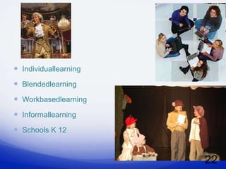  Individuallearning
 Blendedlearning
 Workbasedlearning
 Informallearning
 Schools K 12


                       22
 