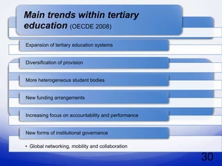 Main trends within tertiary
education (OECDE 2008)
Expansion of tertiary education systems


Diversification of provision


More heterogeneous student bodies


New funding arrangements


Increasing focus on accountability and performance


New forms of institutional governance

• Global networking, mobility and collaboration

                                                     30
 