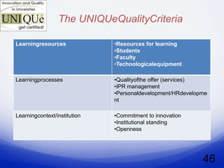 The UNIQUeQualityCriteria

Learningresources             •Resources for learning
                              •Students
                              •Faculty
                              •Technologicalequipment

Learningprocesses             •Qualityofthe offer (services)
                              •IPR management
                              •Personaldevelopment/HRdevelopme
                              nt

Learningcontext/institution   •Commitment to innovation
                              •Institutional standing
                              •Openness




                                                            46
 